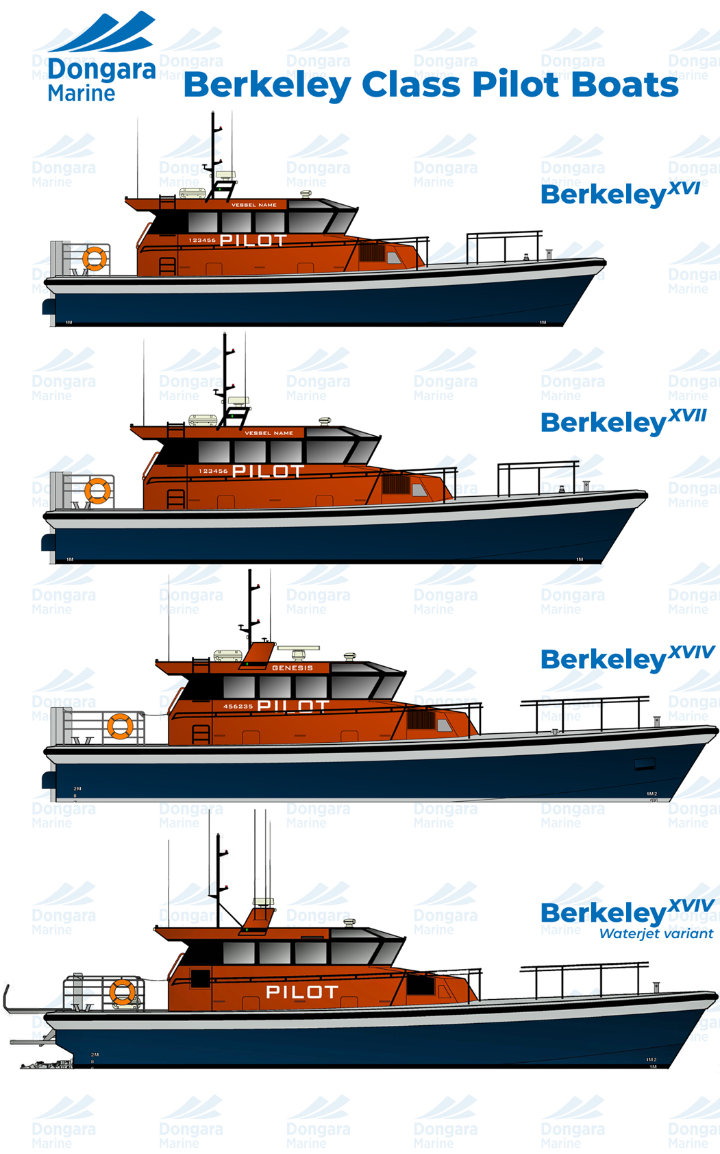 Berkeley Class Pilot Boat Designs Australia